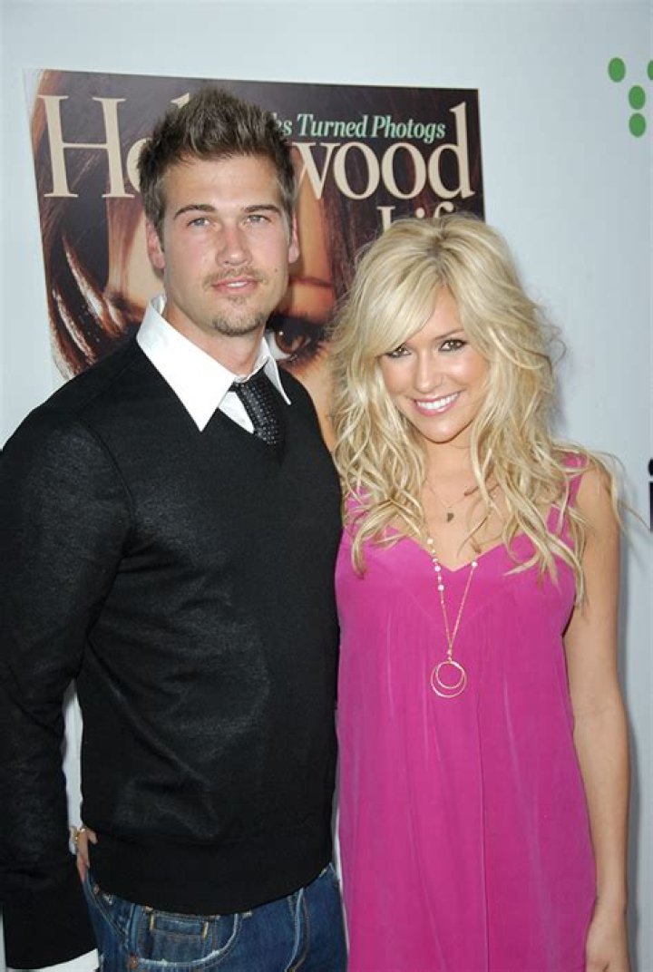 All of the Reality Star’s Past Romances – Hollywood Life