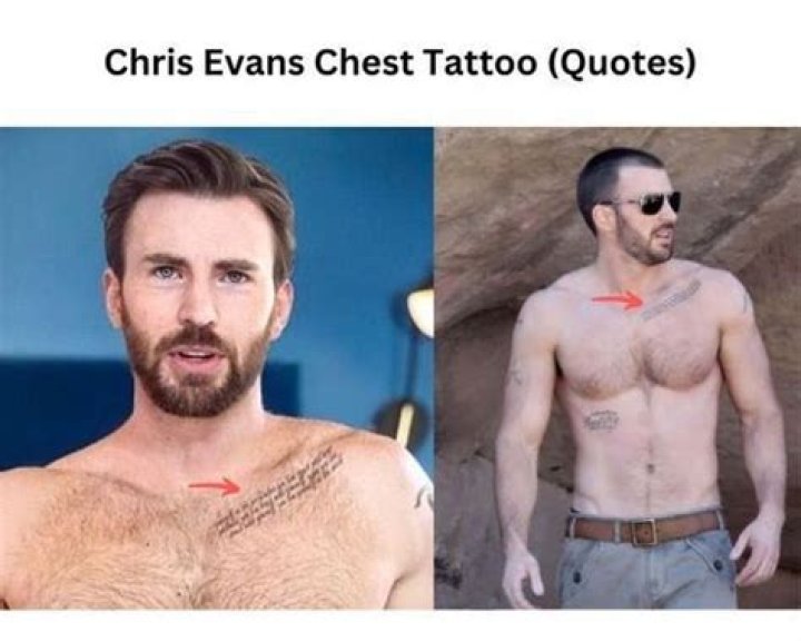 Chris Evans Shows Chest Tattoos In Interview & His Fans Freak Out – Hollywood Life