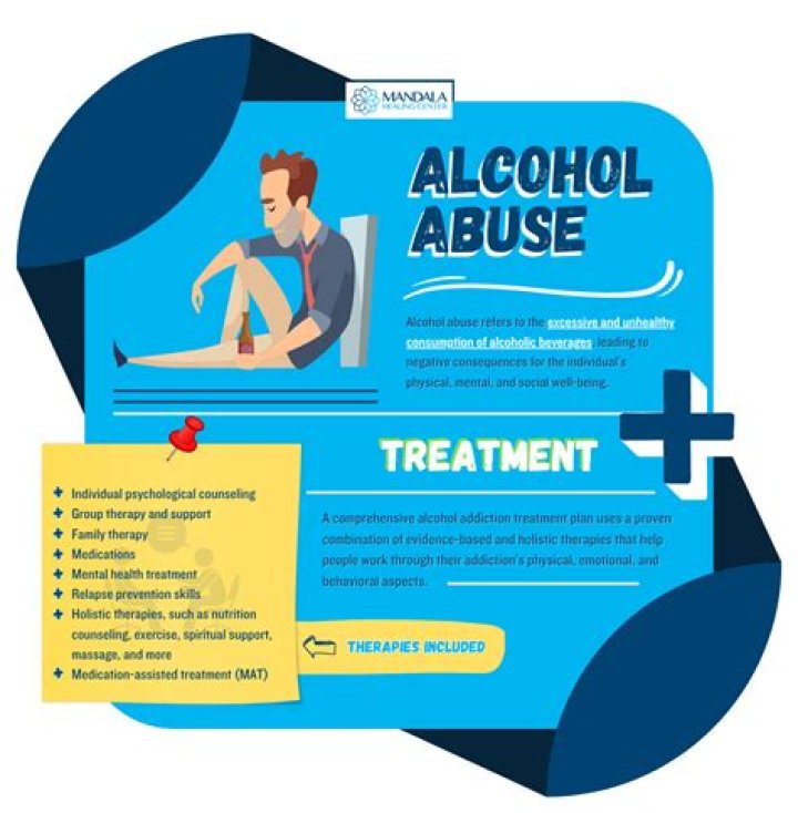 Ke$ha’s Rehab Stint May Also Include Alcohol Abuse Treatment