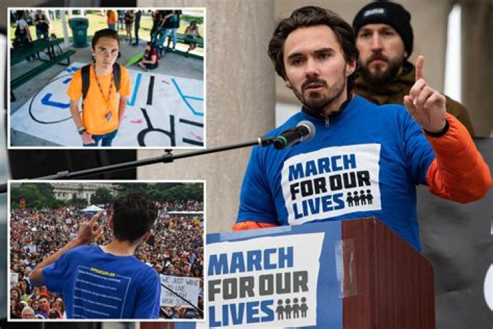 Parkland School Activist David Hogg Called A ’Coward’ By Rep. Marjorie Taylor Greene – Watch Video